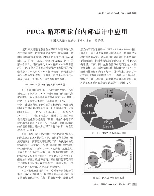 PDCA循环理论在内部审计中应用