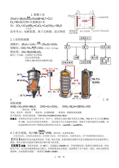 高中化学十六种工业制备的考点复习提纲原创