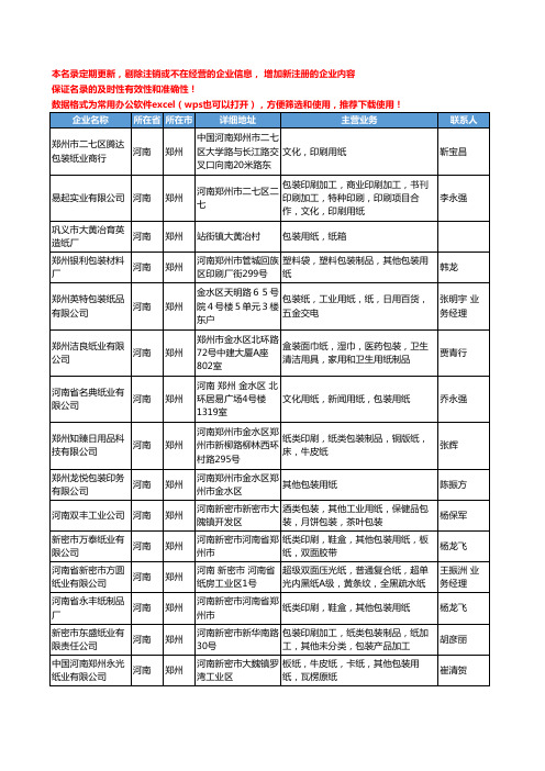 2020新版河南省包装用纸工商企业公司名录名单黄页大全61家