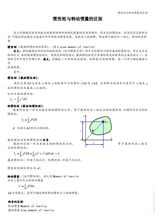 惯性矩与转动惯量的区别