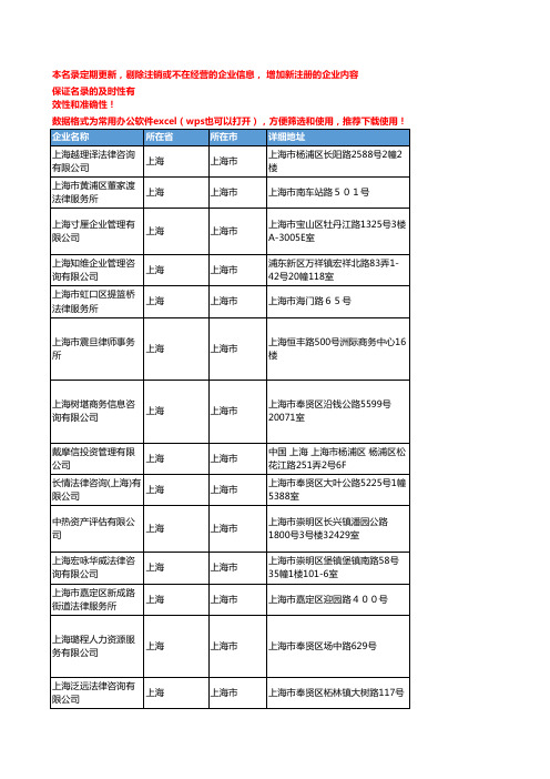 2020新版上海上海市法律咨询企业公司名录名单黄页联系方式大全209家