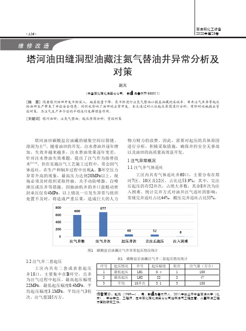 塔河油田缝洞型油藏注氮气替油井异常分析及对策