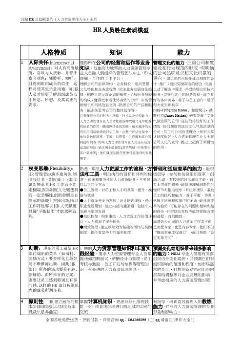 人力资源管理者胜任素质模型