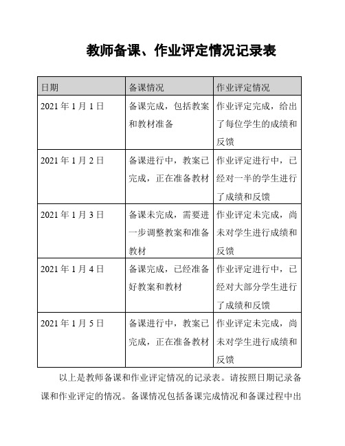 教师备课、作业评定情况记录表