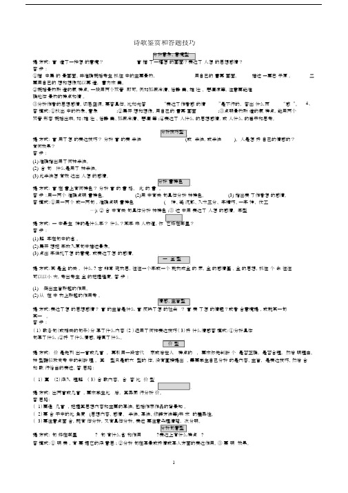 完整江苏高考语文诗歌鉴赏和答题技巧.docx