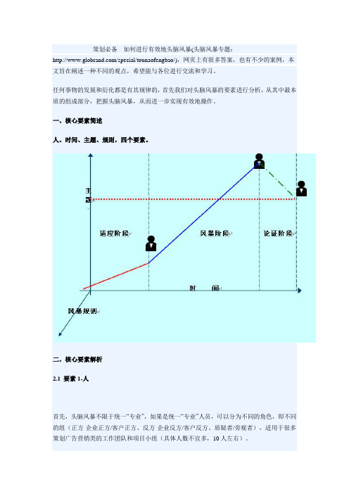 策划必备