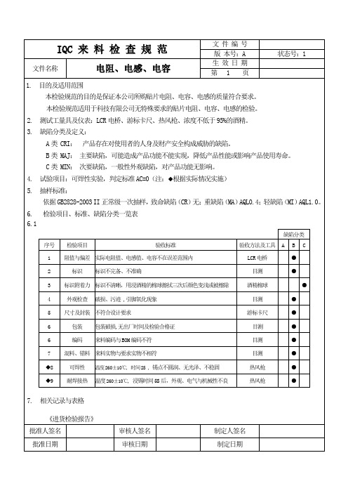 IQC作业指导书(贴片电阻、电感、电容)