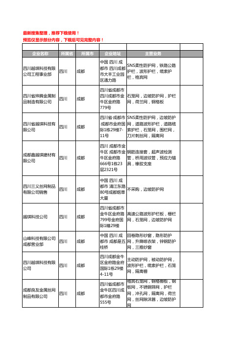 新版四川省防护网工商企业公司商家名录名单联系方式大全215家