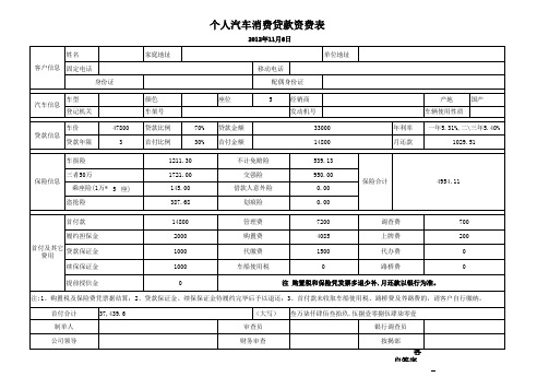 汽车按揭表