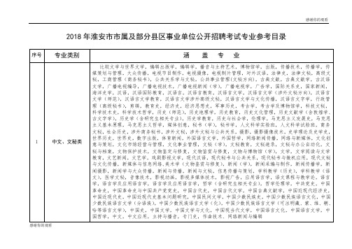 2018年淮安市市属及部分县区事业单位公开招聘考试专业参考... .doc