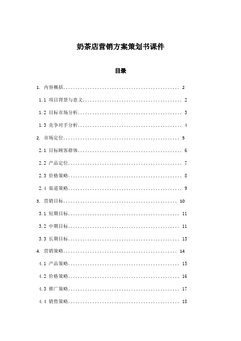 奶茶店营销方案策划书课件