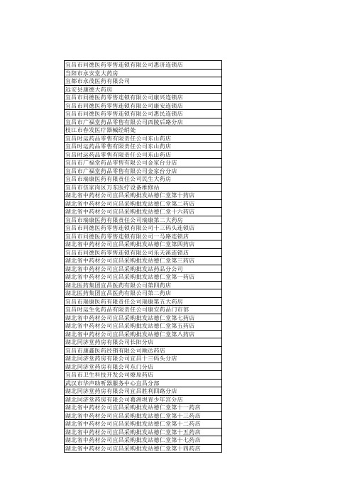 湖北省全市药店信息