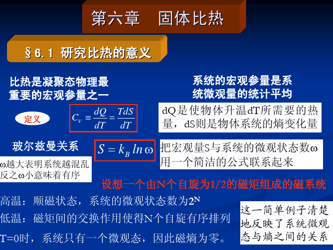 低温固态物理第六章-“固体比热”