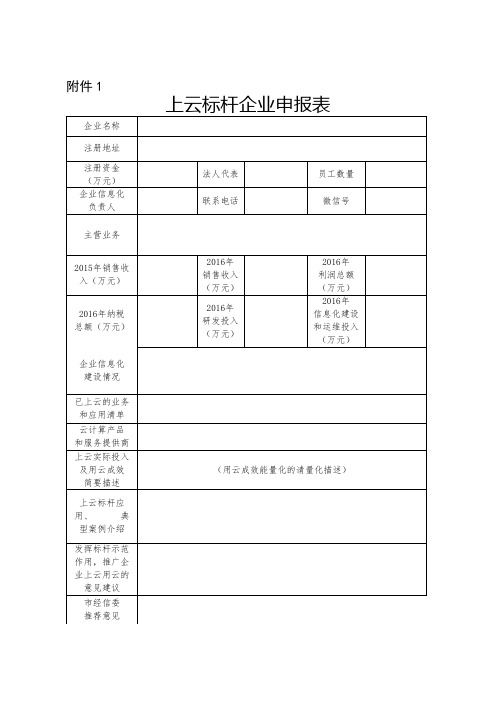 企业上云水平评估表【模板】