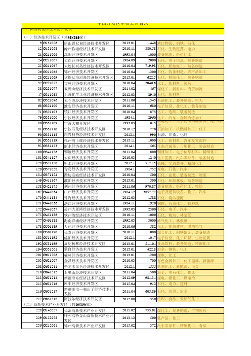 2018年国家级省级化工园区列表