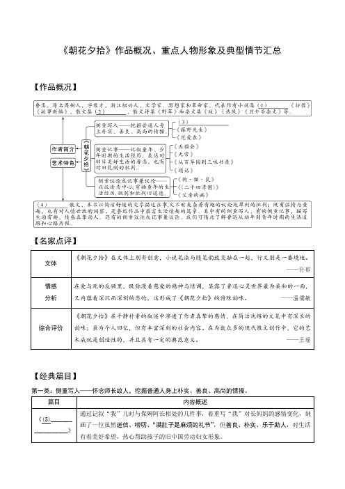 《朝花夕拾》作品概况、重点人物形象及典型情节汇总