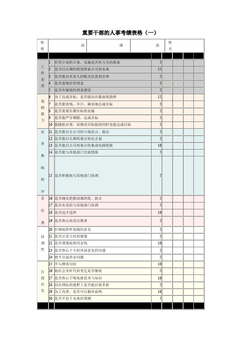 重要干部的人事考绩表格一