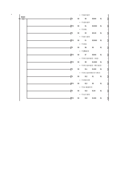 FX2N-1PG-E控制程序