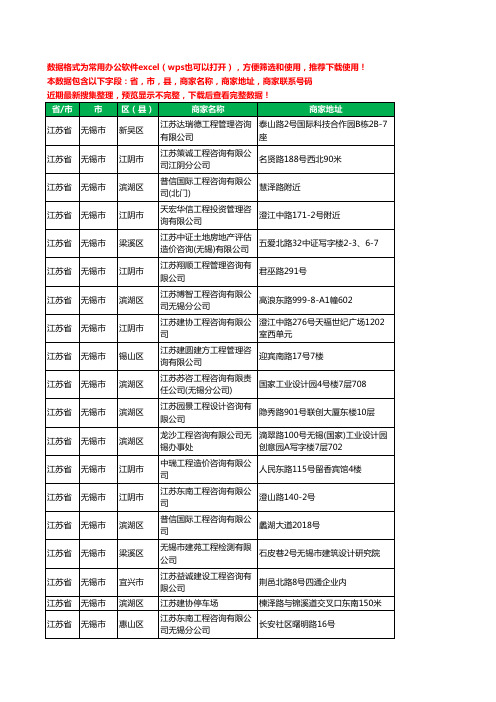 2020新版江苏省无锡市工程造价有限公司工商企业公司商家名录名单黄页联系电话号码地址大全61家