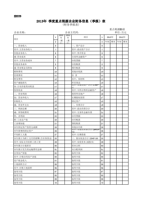 季度重点税源企业财务信息(季报)表