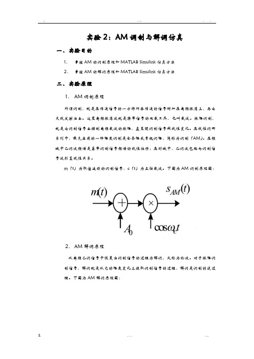 实验2：am调制与解调仿真