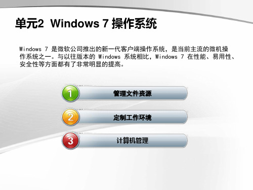 第二章-计算机应用基础(win7+office2010年)