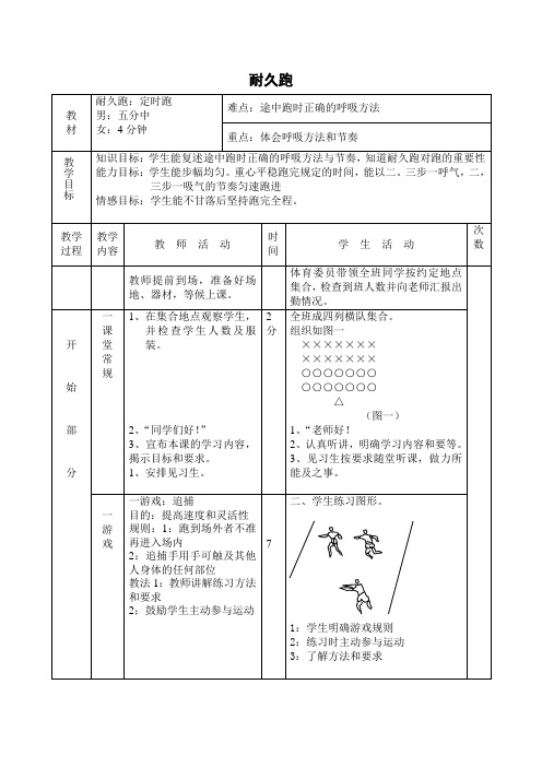 初三体育《耐久跑》教学设计