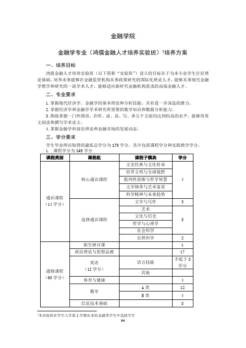 金融学专业(鸿儒金融人才培养实验班)