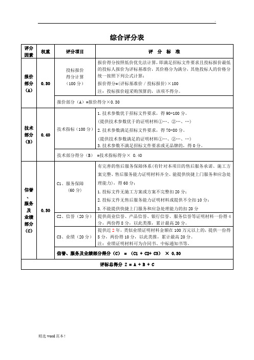 政府采购综合评分表