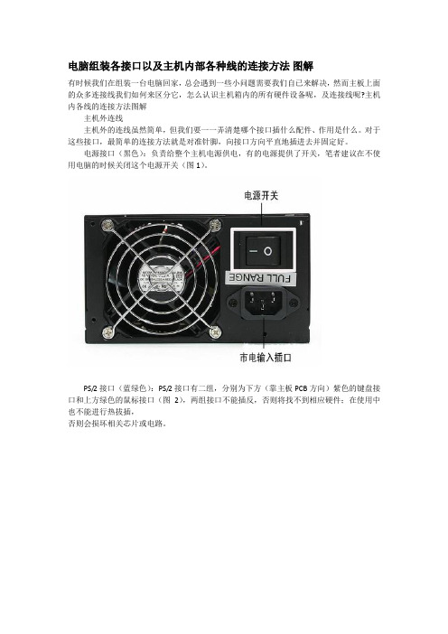 电脑组装各接口以主机内部各种线的连接方法 图解