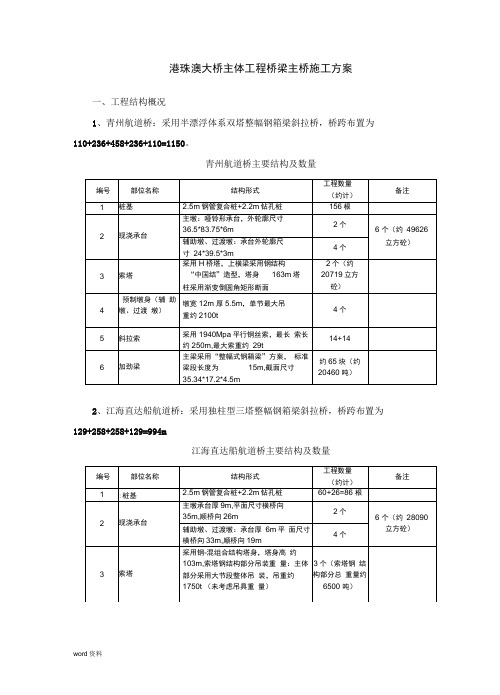 港珠澳大桥主体工程桥梁主桥施工及方案