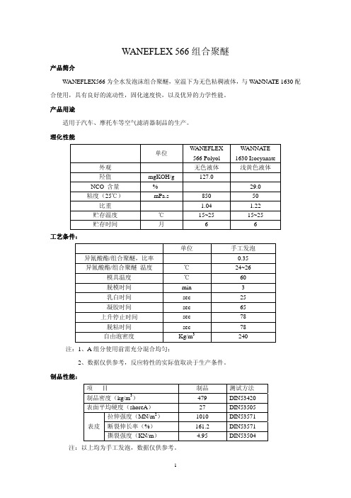 Wannate 7001(以此为例,中英文分开)