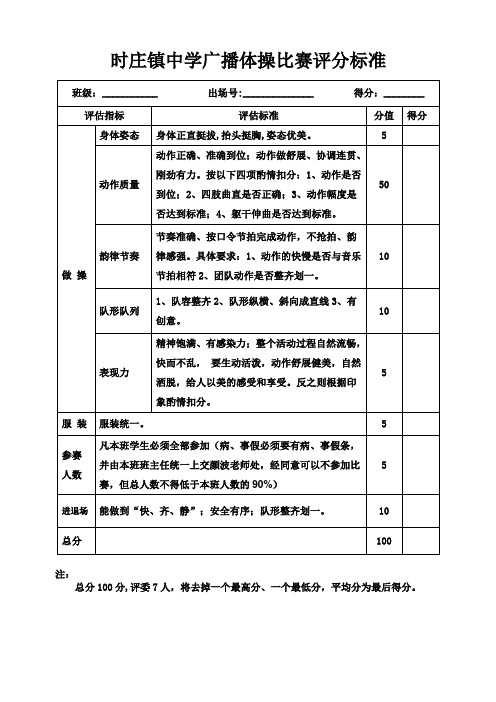 时庄镇中学广播操比赛标准