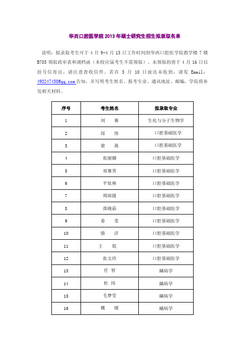 华西口腔医学院2013年硕士研究生招生拟录取名单