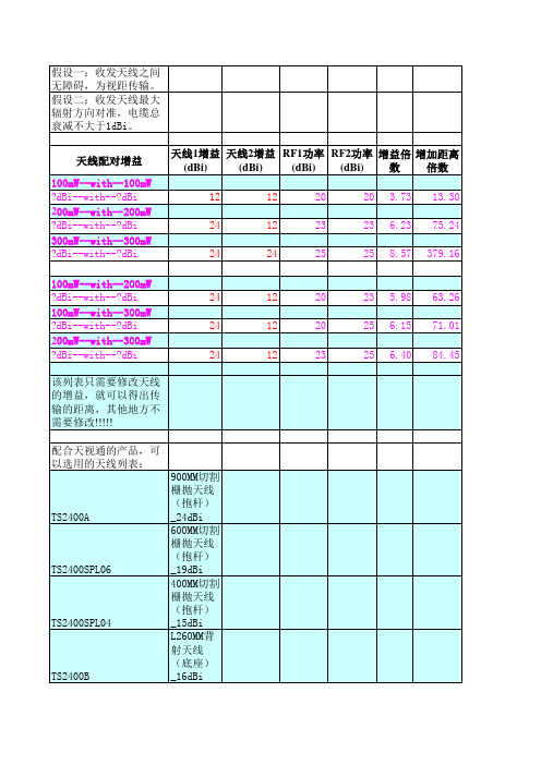 微波无线传输的距离计算