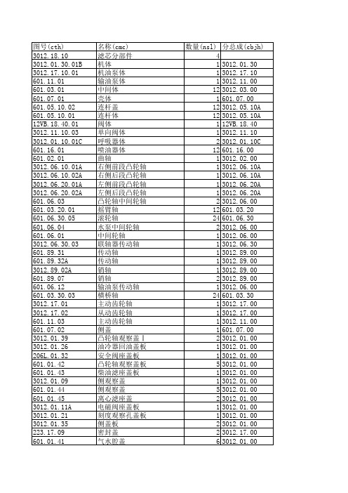 3000配件代码与图号对照表