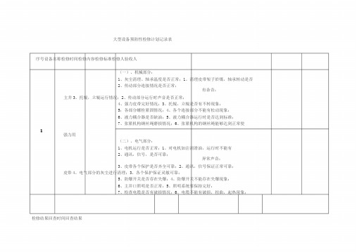 大型设备检修计划记录表