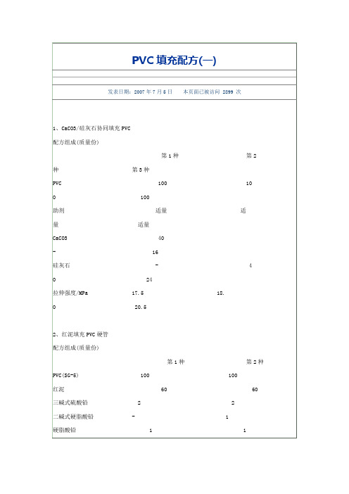 PVC填充配方