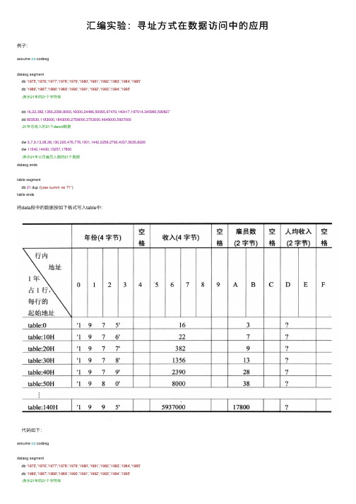 汇编实验：寻址方式在数据访问中的应用