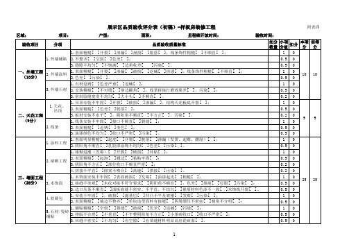 碧桂园展示区品质验收评分表(样板房评分表)20151125