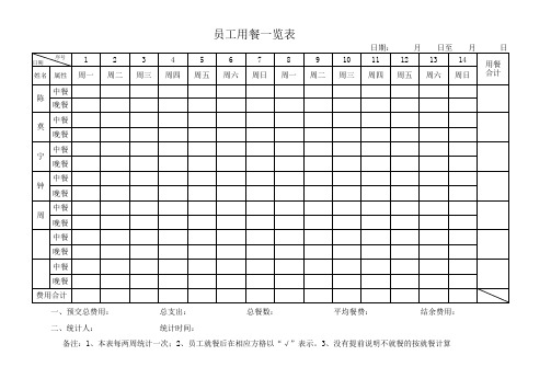 员工用餐明细表