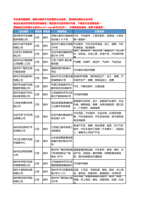 新版江苏省扬州汽车配件销售工商企业公司商家名录名单联系方式大全216家