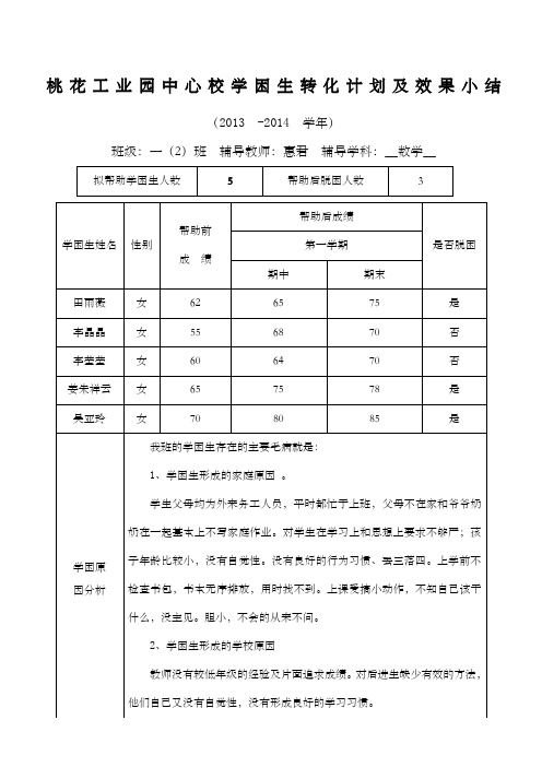 一年级数学学困生转化计划及效果小结