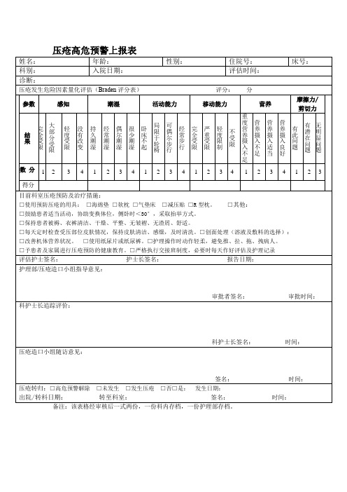 压疮高危预警上报表