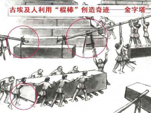 沪科版物理八年级10.1《科学探究：杠杆的平衡条件》ppt课件.pptx