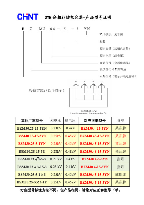 BZMJ分相补偿电容器产品型号说明