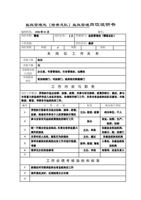 盐政管理处(稽查总队)稽查岗