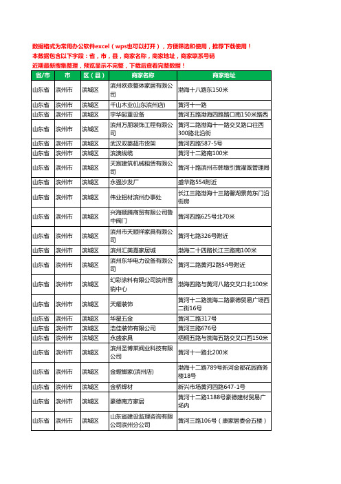 2020新版山东省滨州市滨城区家具有限公司工商企业公司商家名录名单黄页联系电话号码地址大全265家