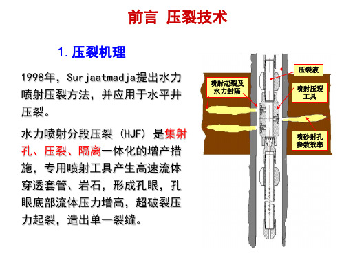 国内压裂技术介绍课件