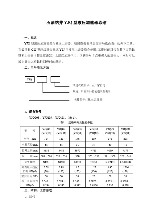 石油钻井YJQ型液压加速器加速器总结